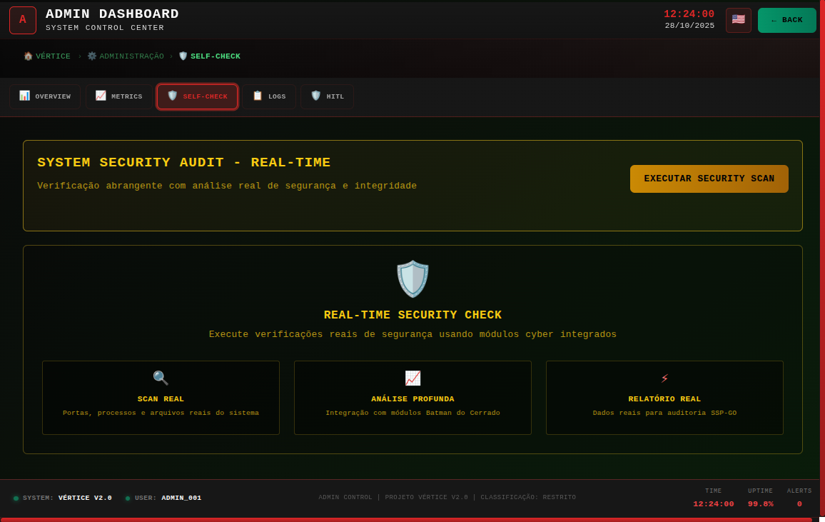 MAXIMUS AI - Offensive Operations Dashboard